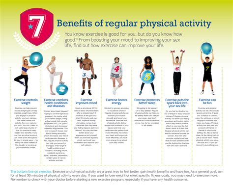 Benefits of Regular Physical Activity